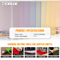 GORLDE Plaque en plexiglas sur mesure, épaisseur 1,8-30 mm, couleur bonbon, plaque acrylique souple pour la décoration intérieure