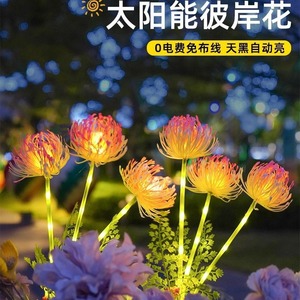 SolarLED - Product Image 5