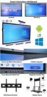 Интерактивная панель (55, 65, 75, 86, 98, 110 дюймов) с мультисенсорным ЖК-дисплеем, цифровая доска для совещаний, интерактивная панель-флипчарт, цена