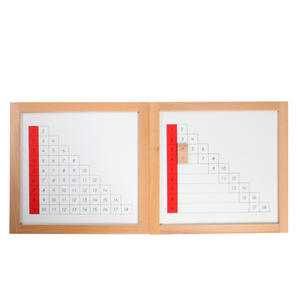 กระดานคำนวณเลขคณิต - อุปกรณ์การเรียนคณิตศาสตร์สำหรับเด็กอนุบาล |   ของเล่นเสริมการเรียนรู้คณิตศาสตร์สำหรับเด็กก่อนวัยเรียนเพื่อพัฒนาความเข้าใจด้านตัวเลข - Product Image 2
