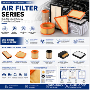 ไส้กรองอากาศมาสด้า Pe07-13-3a0a สำหรับ Axela ขนาดมาตรฐาน - Product Image 2
