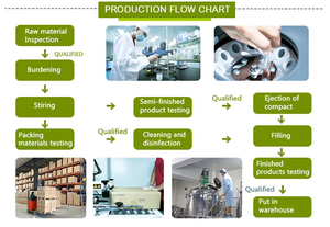 Granel Exportador Venda Melhor Preço Baixo Sustentável e Natural Frio Pressed <span class=keywords><strong>Neem</strong></span> <span class=keywords><strong>Oil</strong></span> - Product Image 3