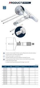 Dasqua 0-1 ''0-2'' 0-3 ''0-4'' 0-6 ''0-8'' 0-12 ''0.01 gradi pollici profondità meccanica micrometro con arresto a cricchetto - Product Image 6
