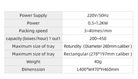 Machine de thermoscellage verticale entièrement automatique à longue durée de vie pour bouteilles en plastique, canettes et sacs de boissons, haute efficacité, en acier inoxydable 201