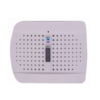 Mini déshumidificateur rechargeable