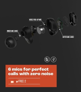 Auriculares inalámbricos con cancelación de ruido, sonido espacial, auriculares inteligentes Live Free, 6 micrófonos para llamadas perfectas, hasta 48 horas de reproducción - Product Image 6