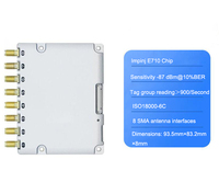 Lecteurs de cartes de contrôle d'accès RFID longue portée à 8 ports, module E710, protocole ISO18000-6C, fréquence 860-960 MHz, plus de 900 lectures par seconde
