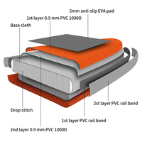 Planche à pagaie gonflable à position large (6 pouces d'épaisseur) avec sac de transport d'accessoires SUP de qualité supérieure Bateau debout pour jeunes et adultes