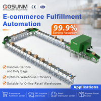 Clasificador de Paquetes Automático Multi-Salida GOSUNM con Escáner Dinámico de Dimensiones y Peso, 3000 PPH para Operaciones Logísticas de Alto Volumen