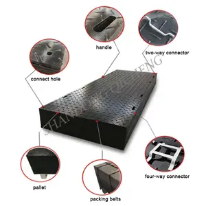 Almofada de proteção de piso pequena portátil Hdpe antiderrapante e anti-desgaste resistente a abrasões personalizada
