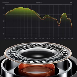 Audífonos Intrauditivos con Cable Tipo-C Blancos de Calidad Premium <span class=keywords><strong>Evolve</strong></span>, Diseño Sostenible para MP3/Teléfono Móvil/Tableta/Portátil/Audio - Product Image 6