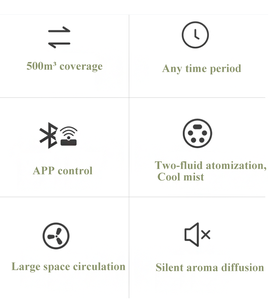 <span class=keywords><strong>A1000</strong></span>เครื่องกระจายกลิ่นหอมแบบเงียบสำหรับอาคารสวนสนุกอุปกรณ์สำหรับใช้ในระยะยาวไม่มีเ<span class=keywords><strong>สี</strong></span>ยงรบกวน - Product Image 3