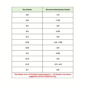 Gafas de Sol Deportivas de Silicona con Espejo Vintage al por Mayor, Ultraligeras, para Hombre y Mujer, con Bloqueo de Luz Azul, Fotocromáticas, para Miopía - Product Image 3