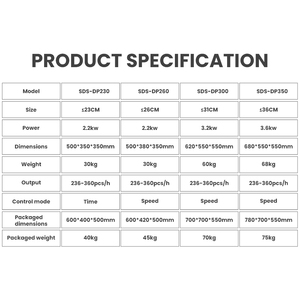 เครื่องทำเครปแบบมืออาชีพ ใช้กันอย่างแพร่หลาย สำหรับ<span class=keywords><strong>ทำ</strong></span><span class=keywords><strong>แพน</strong></span><span class=keywords><strong>เค้ก</strong></span>และเค้กพันชั้น - Product Image 2