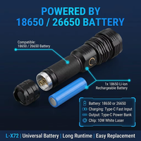 Lampe torche LED haute puissance, lampe tactique avec laser blanc 10W XHP70, rechargeable par type-C, zoom réglable, lampe de poche pour situations d'urgence
