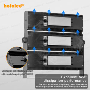 Entrega Rápida, Lámpara LED de Alta Potencia para Exteriores de 250W 500W 600W 760W, Lámpara de Mástil Alto para Estadios, Foco Modular, Reflector de 1000W - Product Image 5
