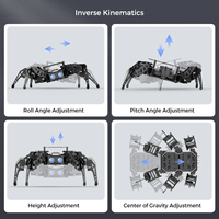 miniHexa Pro ESP32 Robot Hexapode, Interaction LLM & Vision IA, Bras Robotique, Plateforme de Développement Python & Open-Source