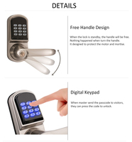 Cerradura Inteligente Electrónica sin Llave Ttlock con Software en Línea TThotel para Hoteles y Apartamentos