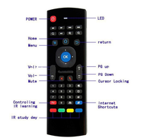 Keyboard Nirkabel 2.4GHz Air Mouse Remote Control USB untuk Android Mini PC TV Box
