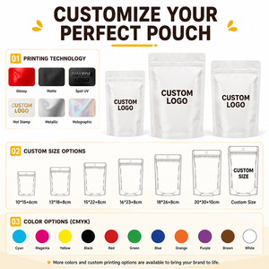 Bolsas Desechables para Almacenamiento de <span class=keywords><strong>Leche</strong></span> <span class=keywords><strong>Materna</strong></span>, con Cierre Hermético, Aptas para Congelador, Libres de BPA, Impresión Personalizada, PET/PE - Product Image 5