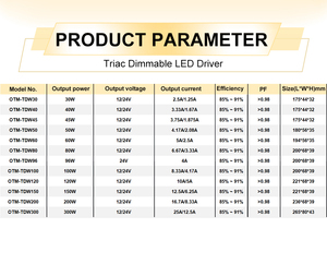 UL ETL SAA หม้อแปลงไฟฟ้า CE 12V 24V DC 30W 50W 60W 100W 150W 300W 320W 400W 600W - Product Image 6