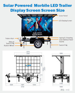P5 Màn hình <span class=keywords><strong>LED</strong></span> xe trailer dẫn đăng ký <span class=keywords><strong>LED</strong></span> Video tường Trailer giá cho chỉ dẫn giao thông - Product Image 3