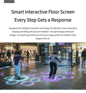 Écran LED léger au sol résistant à l'usure pour concerts/installation/démontage pratique <span class=keywords><strong>carré</strong></span> - Product Image 6