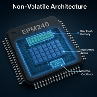 EPM240GT100I5N IC CPLD 192MC 4.7NS 100TQFP Type de montage en surface
