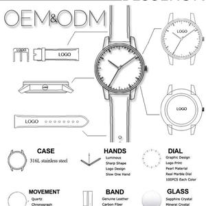 Montre Écologique Verte pour Femme en Acier Inoxydable 36mm avec Cadran Feuille Lumineux, Bracelet en Cuir Résistant à l'Eau, Mouvement Quartz Japonais - Product Image 5