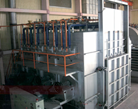 Four d'homogénéisation industriel en aluminium – Ensemble complet pour l'homogénéisation