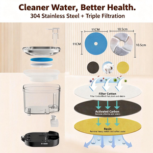 OEM 2L Intelligenter Sensor Kabelloser Haustier-Wasserbrunnen Batteriebetriebener Automatischer Katzen- und Hundewasserspender - Product Image 3