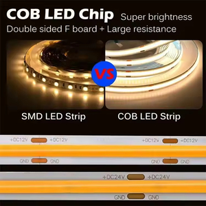 Bande LED COB flexible 12V 24V à prix d'usine, durable et intelligente, en promotion pour les fabricants - Product Image 3