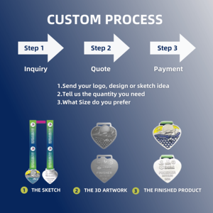 Moneda Conmemorativa Personalizable en 3D con Relieve, Moneda del Departamento de Bomberos de Klein y Cal Poly <span class=keywords><strong>Humboldt</strong></span>, Monedas de Recuerdo - Product Image 5