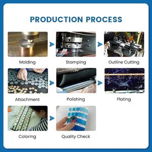 Liên hệ giảm giá cuối năm tại đây-[vastgifts]-tại cùng một cửa hàng Pin men tùy chỉnh - Product Image 6