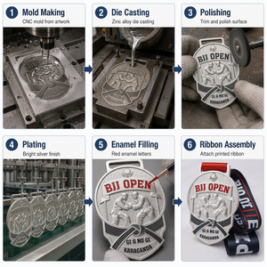 Médaille de récompense personnalisée de Jiu-Jitsu brésilien, en relief 3D, en métal finition argent, pour <span class=keywords><strong>arts</strong></span> martiaux, avec ruban, OEM ODM - Product Image 5