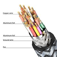 Cable HDMI 2.0 Chapado en Oro de Alta Definición 4K 60hz 4K 120Hz, Cable de Video HDMI, Cable HDMI 3D, 1M 2M 3M