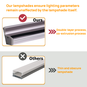 ไฟติดตู้เก็บของขนาดเล็ก12V 24V แบบฝังได้ - Product Image 5