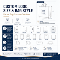 Sac en papier cosmétique de gros pour fabricants, sac cadeau de shopping cosmétique couleur unie avec logo imprimé personnalisé et poignées en ruban de soie