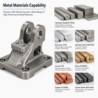 Support de fixation en titane sur mesure de grade 5 Ti-6Al-4V, usinage CNC 5 axes, pièces de haute précision, OEM, tolérances strictes, aérospatiale