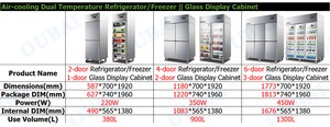 Congélateur vertical à air refroidi de 900 L, congélateur commercial à température unique pour la présentation de viande en restaurant - Product Image 3