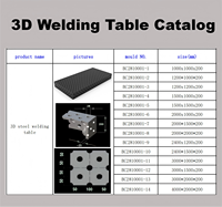 Nouveau Système de Table de Soudage Modulaire 3D Industriel D28, Banc de Travail de Fabrication en Acier Q355 de Précision, Kits de Serrage pour Fixation