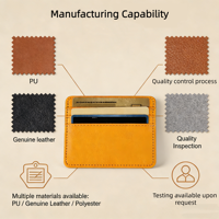 Dompet Kartu Bisnis & Kredit Ultra Tipis Kulit PU Anti RFID Tanpa Penutup Khusus Pria Wanita Outdoor