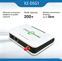 Gateway de Red Inalámbrica XZ-DSG1 con Puerto Ethernet RJ45 para Sensores Thingsend