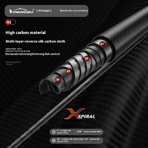 Cho Ul Siêu Mềm Carbon <span class=keywords><strong>Micro</strong></span> Fuji Hướng Dẫn Vòng Hồ Streaming Hành Động Nhanh Chóng Siêu Siêu Kéo Sợi <span class=keywords><strong>Rod</strong></span> Cho Cá Hồi Câu Cá Bán Buôn - Product Image 3