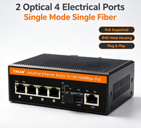 Switch PoE industriel 6 ports Gigabit avec capacité de 12 Gbit/s et communication Full-Duplex/Half-Duplex