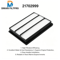 Élément de filtre à air de remplacement à faible résistance à l'air 21702999 PA77011 Diesel marin pour moteur de bateau