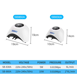 Sobo Sb860a Sb830a 220-240V Tank Zuurstof Stille Beluchter Pomp Verstelbare Dubbele/Enkele Uitlaat Voor Visteelt En Aquaria - Product Image 6