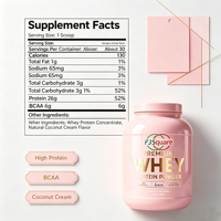 Complément alimentaire OEM : Protéine de lactosérum standard en poudre, isolat de protéine de lactosérum