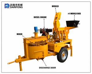 Meilleure machine portable manuelle pour la fabrication de briques en terre crue, idéale pour un usage domestique, à vendre en Australie - Product Image 1