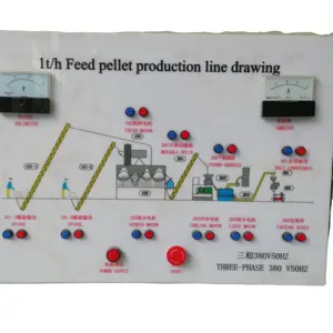 Complete set small chicken feed mill plant 1t/h wood pellet making machine production line